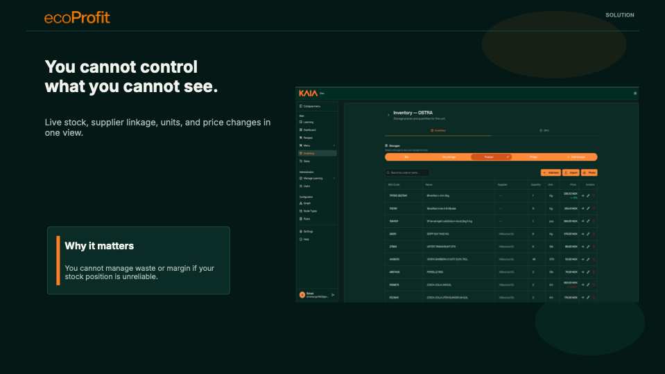 Pitch deck slide showing the KAIA inventory screen
